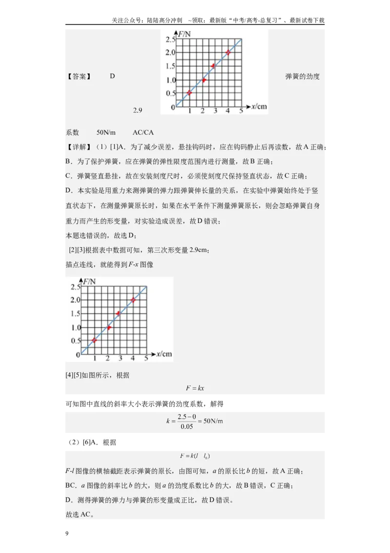 《第08讲测量弹簧劲度系数模型（解析版）_04-物理-高考总复习_一轮复习_2024年_2024年高考物理一轮复习模型解题技巧巩固练习备考_第十二章力学实验全覆盖10份》第9页预览