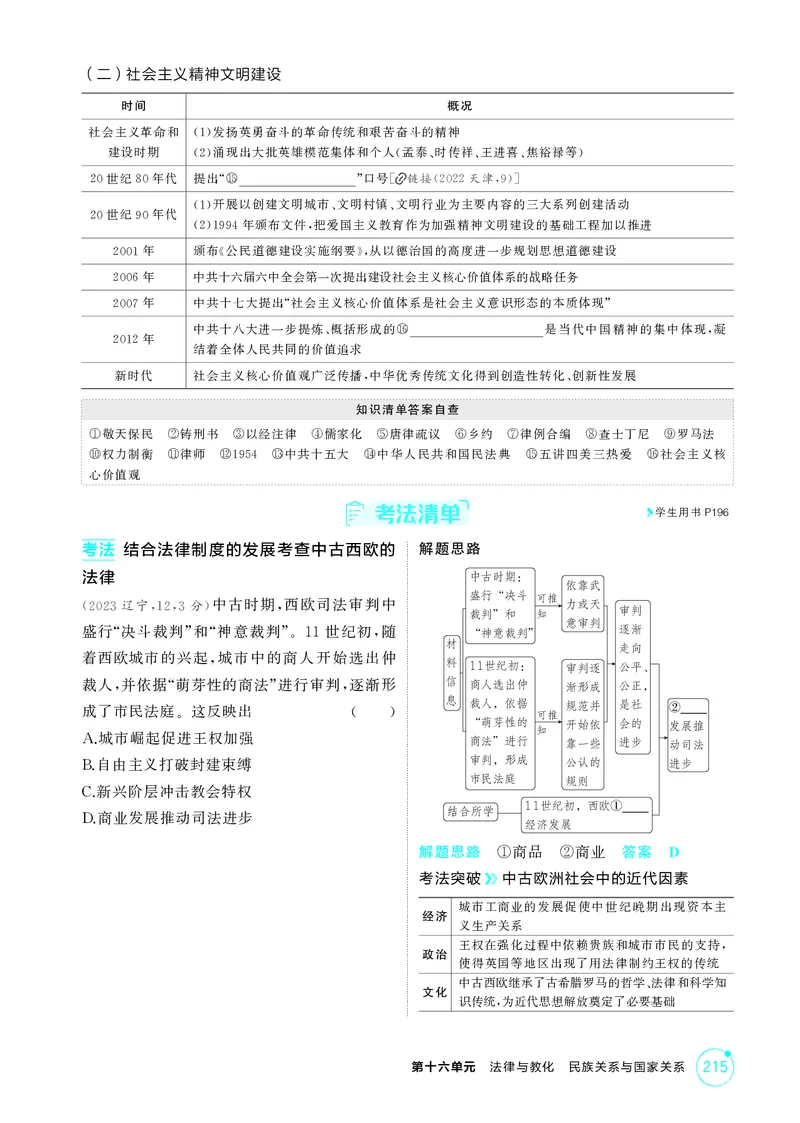 《-1_16-第十六单元　法律与教化　民族关系与国家关系-副本_2026版教学资源包_202653高考总复习A版_湖南版_2026版.湖南版.选考总复习.历史.5·3A版_二、教师用书PDF_2_精讲册PDF》第5页预览