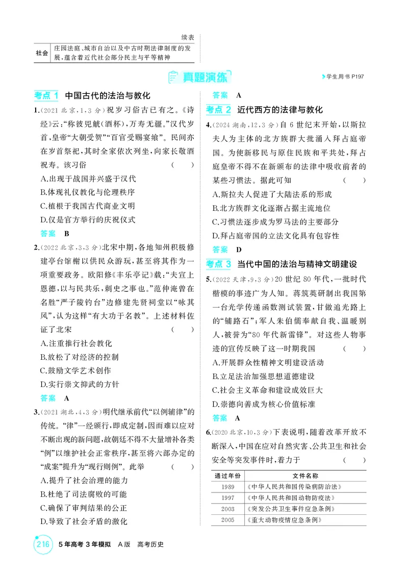 《-1_16-第十六单元　法律与教化　民族关系与国家关系-副本_2026版教学资源包_202653高考总复习A版_湖南版_2026版.湖南版.选考总复习.历史.5·3A版_二、教师用书PDF_2_精讲册PDF》第6页预览