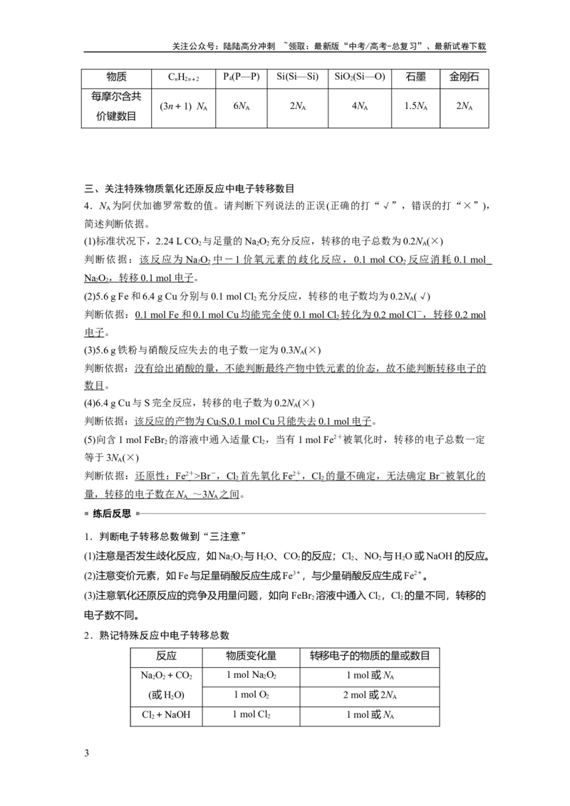 《大单元一　第二章　热点强化4　包罗万象的阿伏加德罗常数(NA)_05-化学-高考总复习_一轮复习_2025年_2025年大一轮复习讲义人教版化学_资料_1-资料_大一轮复习讲义教师专用》第3页预览