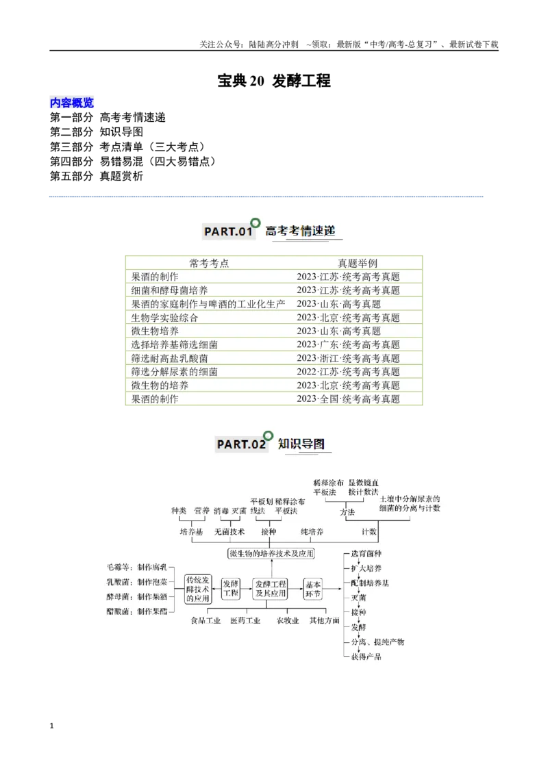 《知识清单20发酵工程（解析版）_06-生物-高考总复习_一轮复习_2024年_2024年高考生物一轮复习知识清单必背总结全国通用_资料》第1页预览