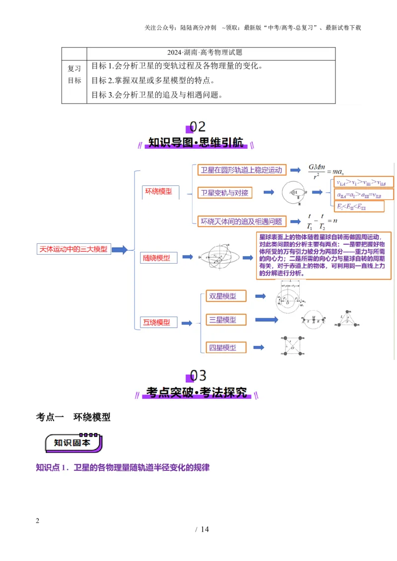 《第18讲天体运动中的三大模型（讲义）（学生版）_04-物理-高考总复习_一轮复习_2025年_2025年高考物理一轮复习讲义+练习+课件（新教材新高考）_第五章万有引力与航天》第2页预览