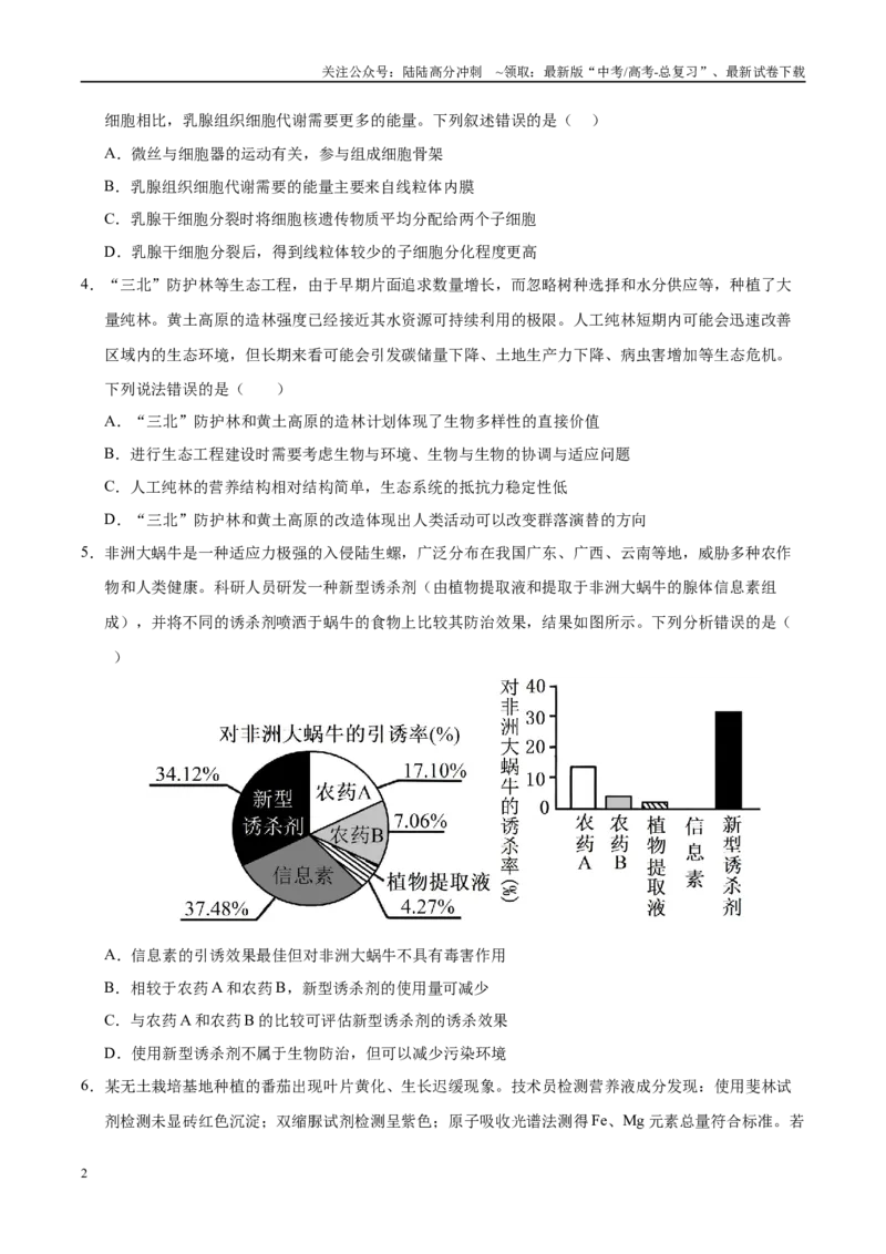 《生物（江西卷）（考试版）_06-生物-高考总复习_专项复习_2025年_2025年高考第一二三次模拟卷（多地区）生物_2025年高考生物第三次模拟考试21套_生物（江西卷）》第2页预览