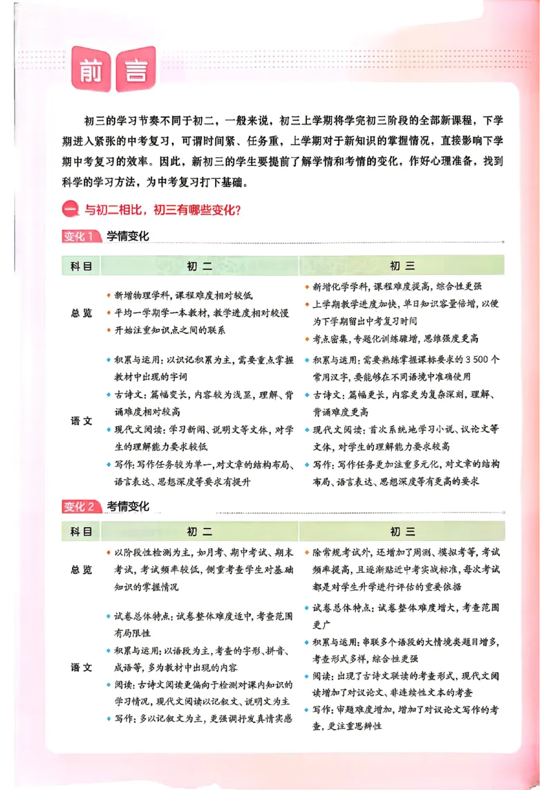 《主书_2027版初中《一本预备新初三》9年级上册（语文）》第3页预览