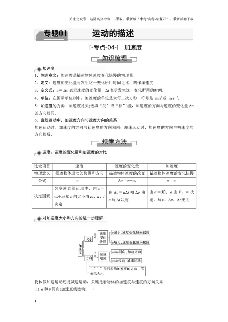 《考点04加速度（解析版）_04-物理-高考总复习_一轮复习_2024年_2024年新高考物理一轮专题复习方略_资料_第一章运动的描述》第1页预览