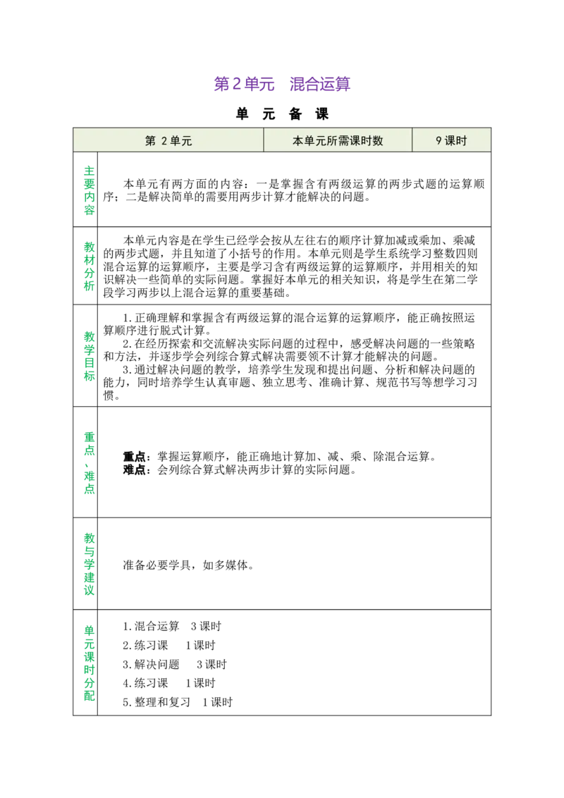 《单元备课_26秋小学初中各机构教辅大合集（一本、教材帮、阳光同学、王朝霞、实验班、小典中点、上分卷、白欧、课堂笔记等等）_26秋小学教辅资料_1526秋课件教案_小学数学_129》第1页预览