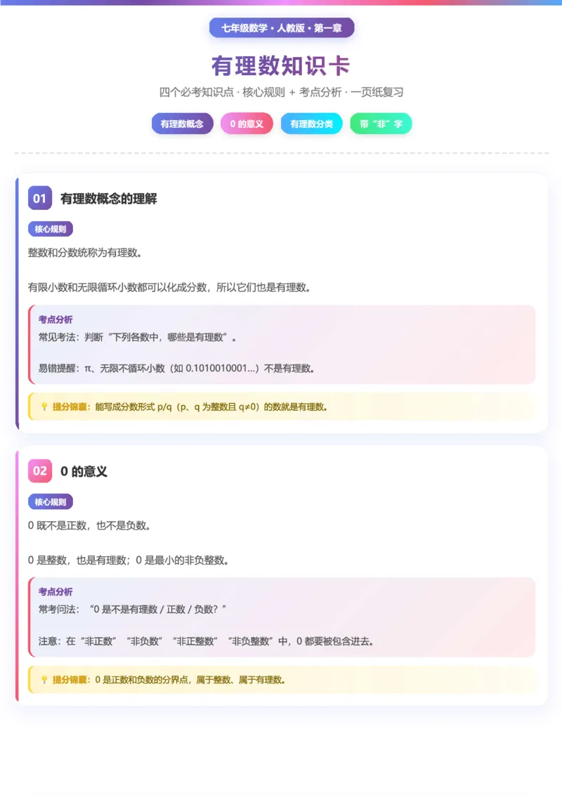 《有理数知识卡片(知识清单)_26秋小学初中各机构教辅大合集(一本、教材帮、阳光同学、王朝霞、实验班、小典中点、上分卷、白欧、课堂笔记等等)_26秋初中教辅资料_知识清单》第1页预览