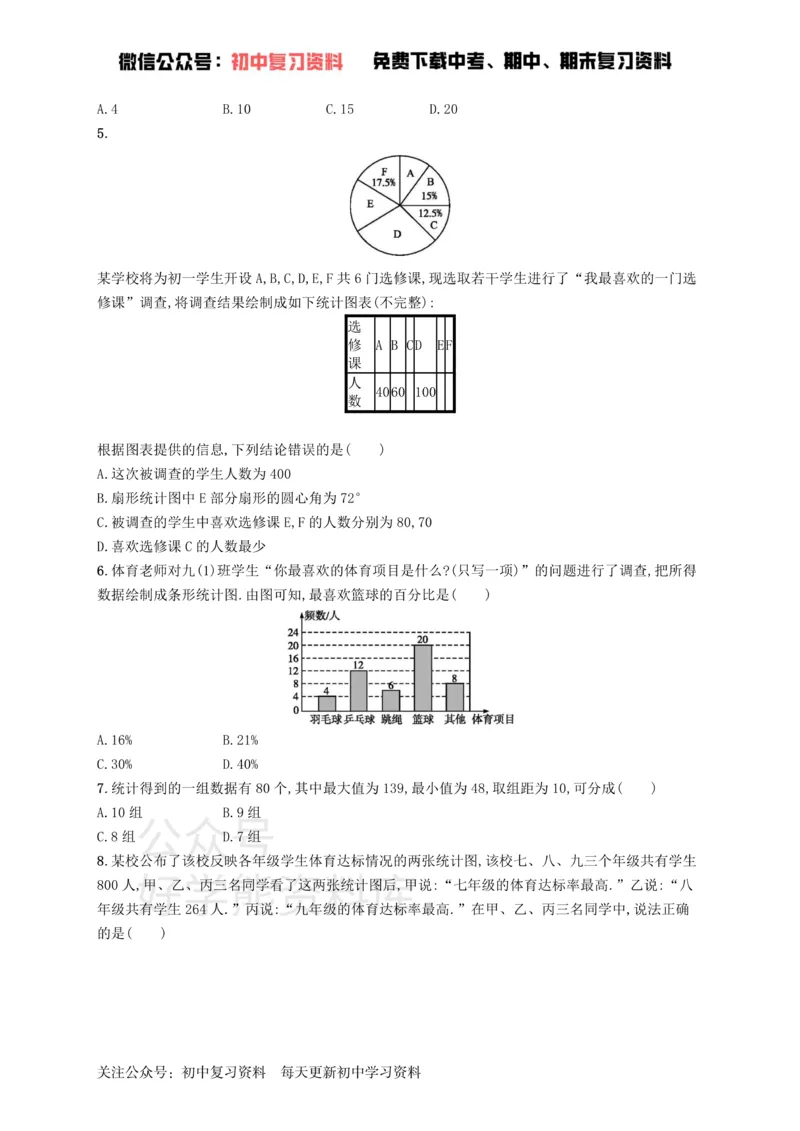 《七年级数学下册第十章数据的收集整理与描述测评新版新人教版_初中数学期中卷+期末卷+单元卷+月考卷_初中数学单元测试_人教版_人教版_人教版7下数学单元测试》第2页预览