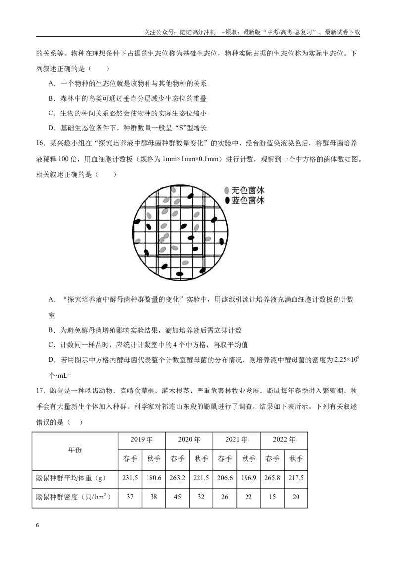 《专题11种群和群落（选择题60道）（原卷版）_06-生物-高考总复习_二轮复习_2024年_2024年高考生物二轮复习选择题大题压轴专项训练_资料》第6页预览