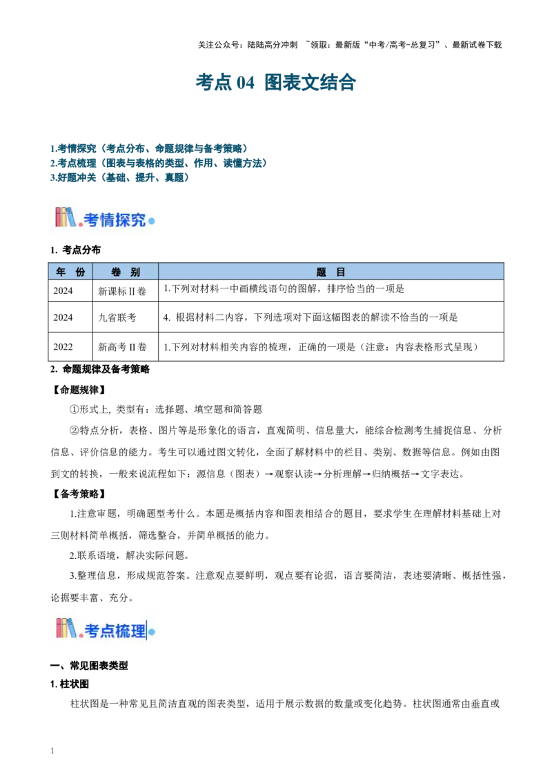 《考点04图表文结合-（新高考通用）（教师版）_一轮复习_2025年_2025年高考语文一轮复习考点精讲精练（新高考通用）》第1页预览