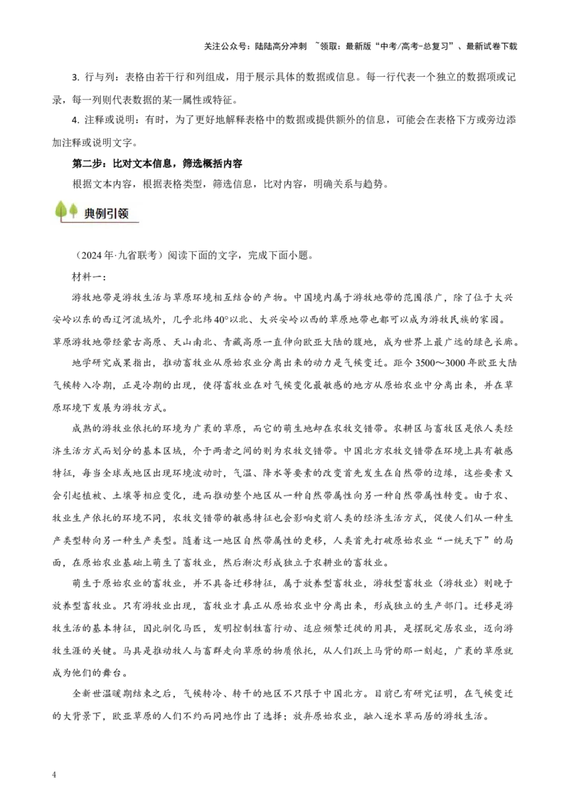 《考点04图表文结合-（新高考通用）（教师版）_一轮复习_2025年_2025年高考语文一轮复习考点精讲精练（新高考通用）》第4页预览