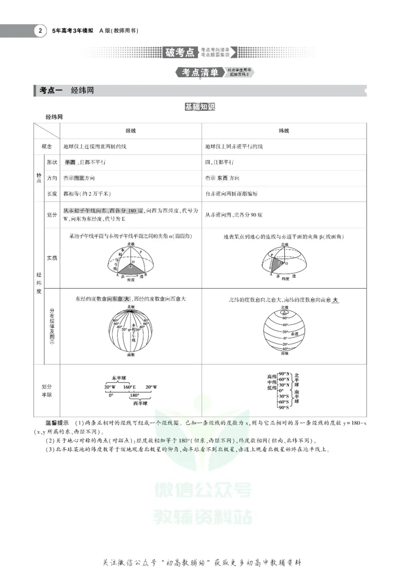 《《5年高考3年模拟》A版地理山东版_2020版》第4页预览