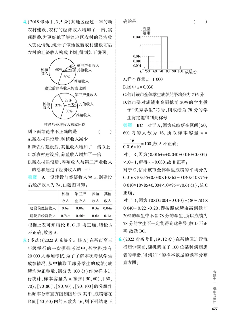 《1_11.4　抽样方法与总体分布的估计（分层集训）_2024版教学资源包_2024版.新高考版数学.5·3A版_37_专题十一114抽样方法与总体分布的估计_4_PDF教参电子书》第6页预览