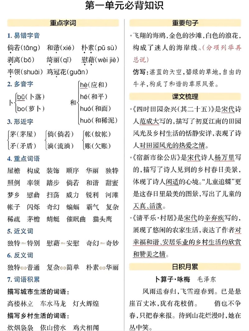 《_4年级下册同步教辅_四下语文_四下语文专项练习_四年级（下）语文1-8单元知识点汇总-》第1页预览