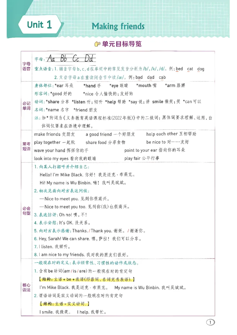 《典中点_26秋小学初中各机构教辅大合集（一本、教材帮、阳光同学、王朝霞、实验班、小典中点、上分卷、白欧、课堂笔记等等）_26秋小学教辅资料_32026秋小学《典中点》系列语数英》第7页预览