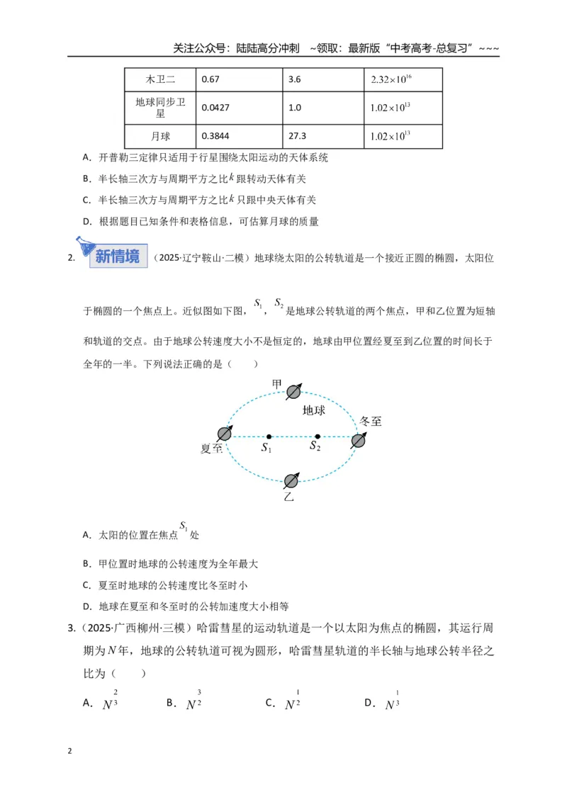 《第17讲万有引力定律及其应用（专项训练）（湖南专用）（学生版）_04-物理-高考总复习_一轮复习_2026年-物理高考一轮复习_2026年高考物理一轮课件+讲义+练习（湖南专用）-G331》第2页预览