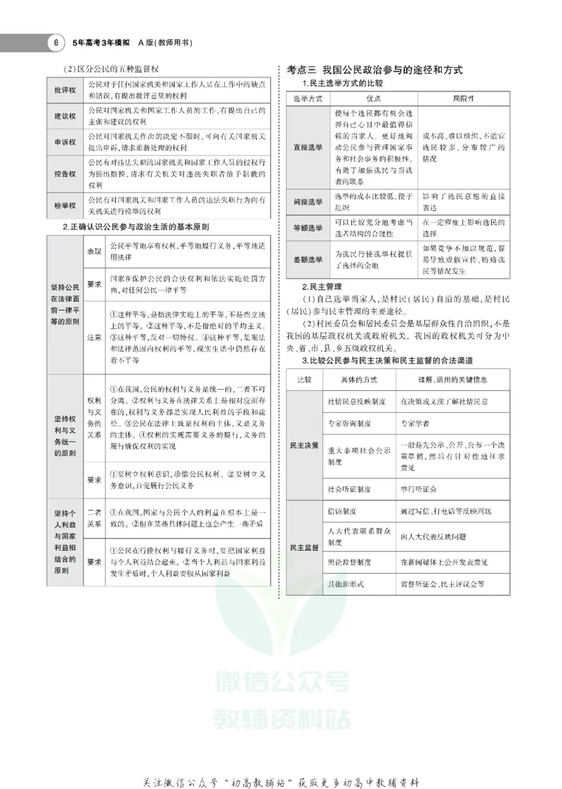 《《5年高考3年模拟》A版政治山东版_2021版》第6页预览