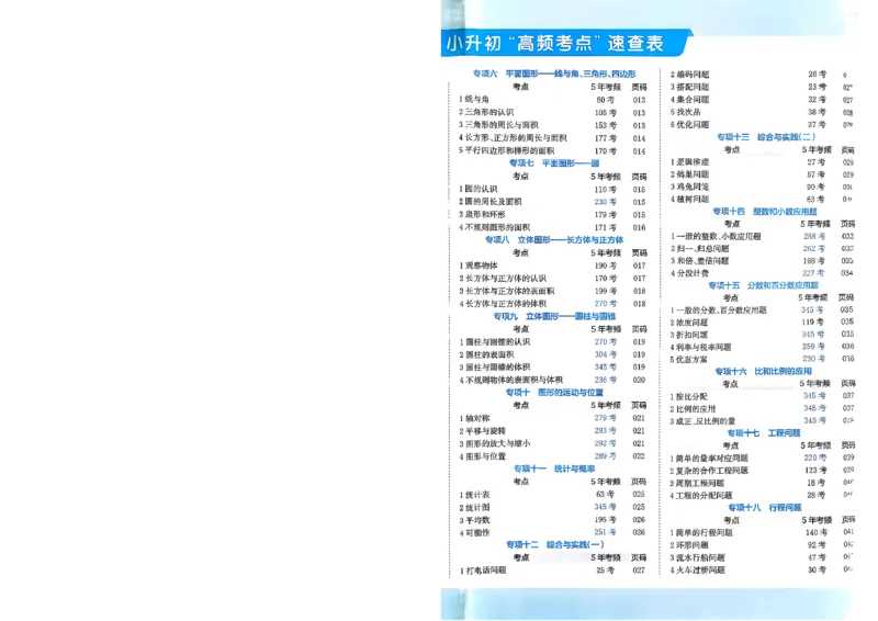 《小升初数学26版《一本小升初冲刺新卷》A4_26秋小学初中各机构教辅大合集（一本、教材帮、阳光同学、王朝霞、实验班、小典中点、上分卷、白欧、课堂笔记等等）_26秋小学教辅资料》第8页预览