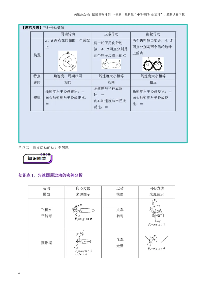 《第15讲圆周运动(讲义)（学生版）_04-物理-高考总复习_一轮复习_2025年_2025年高考物理一轮复习讲义+练习+课件（新教材新高考）_第四章曲线运动》第6页预览