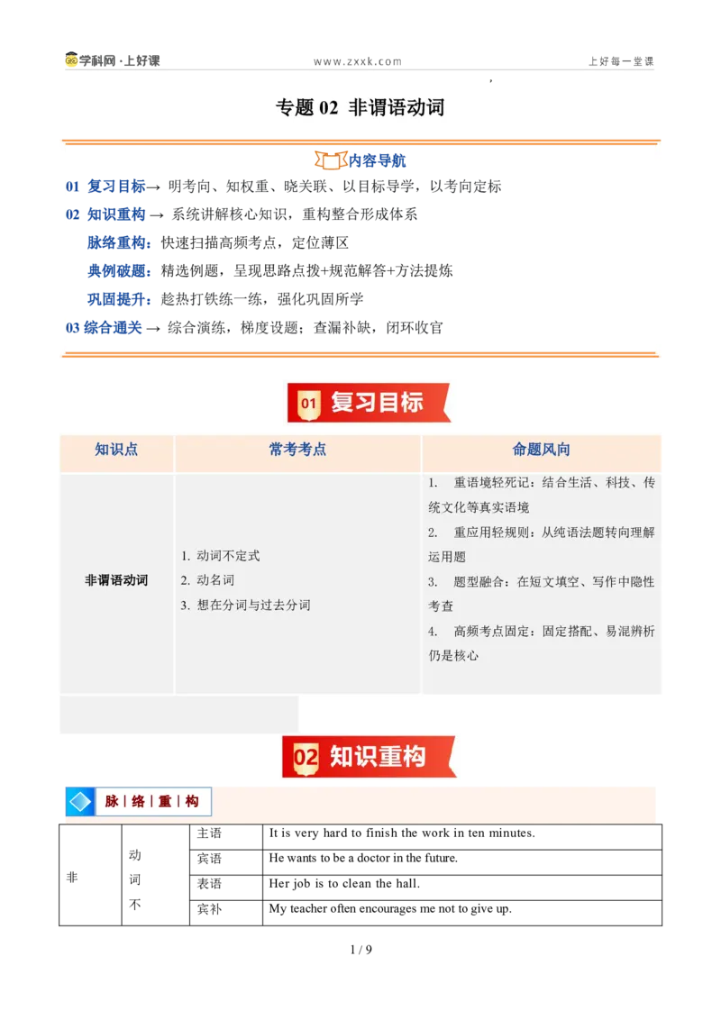 《鲁教542026版《暑假复习讲义》专题02非谓语动词（暑假复习讲义）（原卷版）_26秋初中教辅资料_26秋初中《暑假预习》_（英语）2026版初中《暑假衔接讲义》新9年级上册（鲁教54）》第1页预览