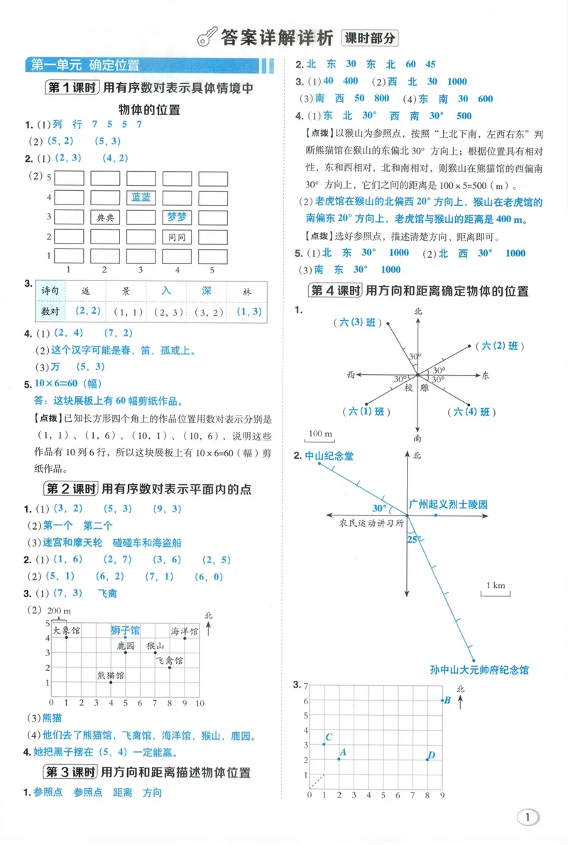 《答案详解数学RJ6上_26秋小学初中各机构教辅大合集（一本、教材帮、阳光同学、王朝霞、实验班、小典中点、上分卷、白欧、课堂笔记等等）_26秋小学教辅资料_26秋典中点人教数学6上》第3页预览