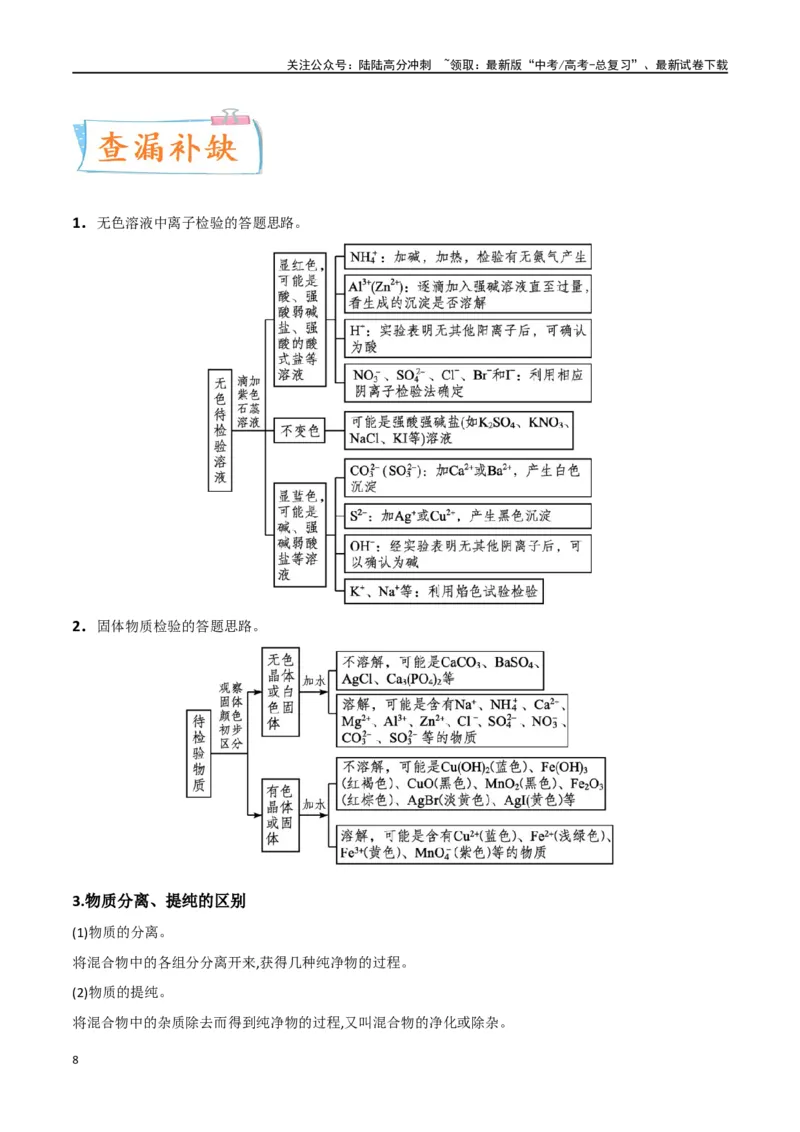 《升级版微专题43常见物质的分离、提纯和鉴别-（解析版）(全国版)_05-化学-高考总复习_一轮复习_2024年_2024年高考化学一轮复习考点微专题_资料》第8页预览