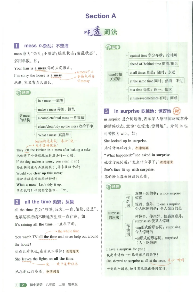 《25秋五年中考三年模拟书8年级英语上重难点_2026版初中《5年中考3年模拟》789年级上册（英语）（鲁教）_八上》第6页预览