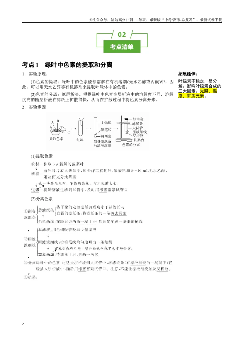 《知识清单07光合作用（4大考点+6个易错点）_06-生物-高考总复习_一轮复习_2025年_2025年高考生物一轮复习知识清单（全国通用）》第2页预览