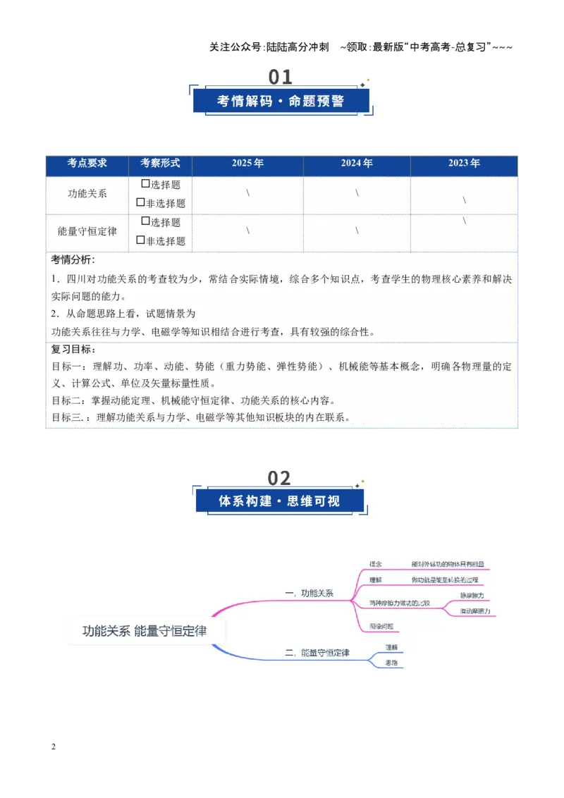 《第20讲功能关系能量守恒定律（复习讲义）（四川专用）（教师版）_04-物理-高考总复习_一轮复习_2026年-物理高考一轮复习_2026年高考物理一轮课件+讲义+练习（四川专用）-G335》第2页预览