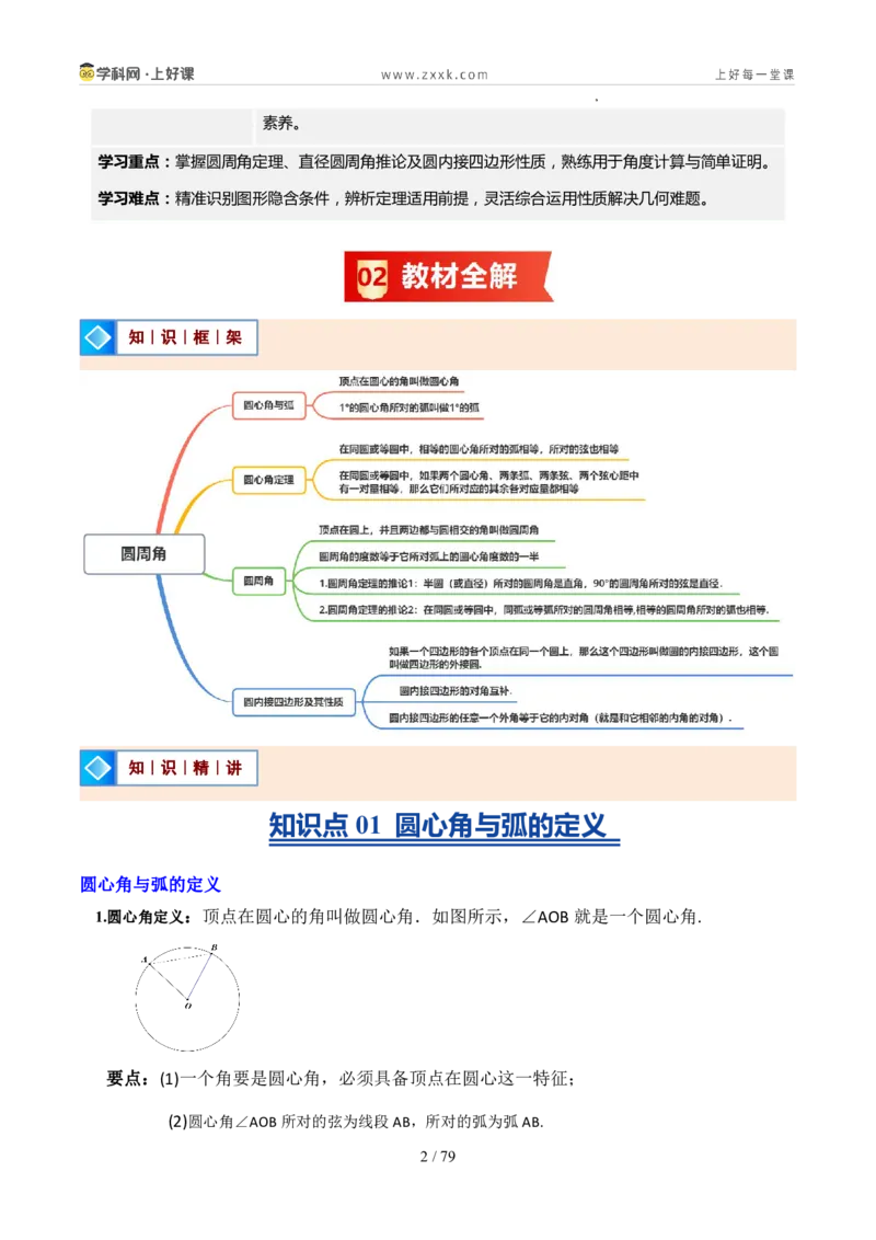 《苏科2026年《暑假同步预习讲义》第11讲圆周角10大题型（暑假预习讲义）（解析版）_26秋初中教辅资料_26秋初中《暑假预习》_2026年新9年级数学《暑假自学衔接》讲义+检测卷（苏科）》第2页预览