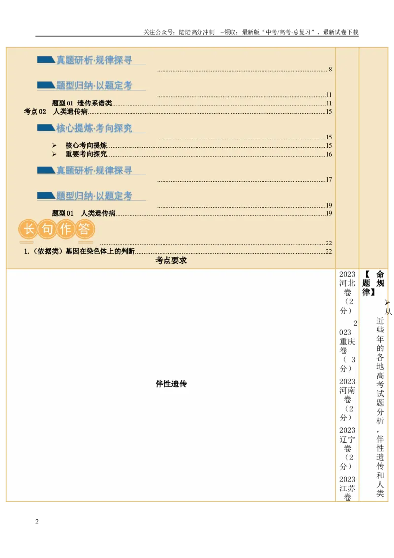 《第08讲伴性遗传和人类遗传病（讲义）（原卷版）_06-生物-高考总复习_二轮复习_2024年_2024年高考生物二轮复习讲练测（新教材新高考）_配套讲义》第2页预览