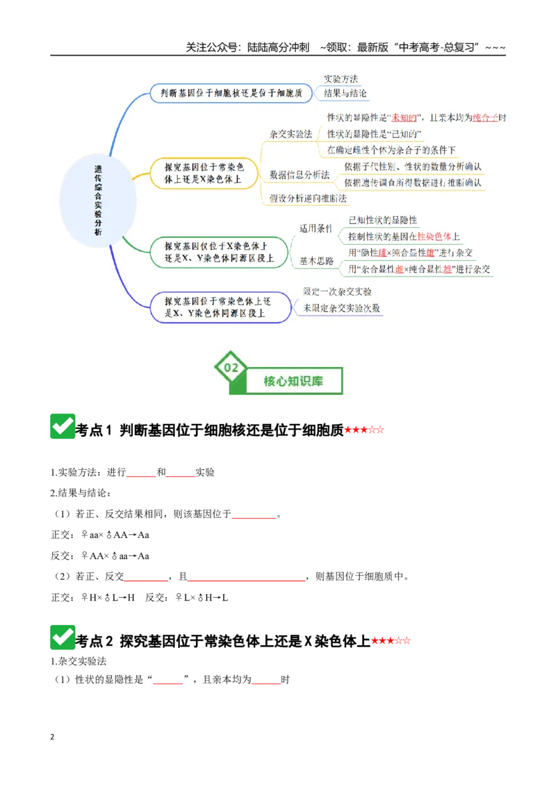 《第18讲遗传综合实验分析（知识清单）（全国通用）（学生版）_06-生物-高考总复习_一轮复习_2026年-生物高考一轮复习_2026年高考生物一轮复习讲义+练习+课件（新教材新高考）-G55_2026版》第2页预览