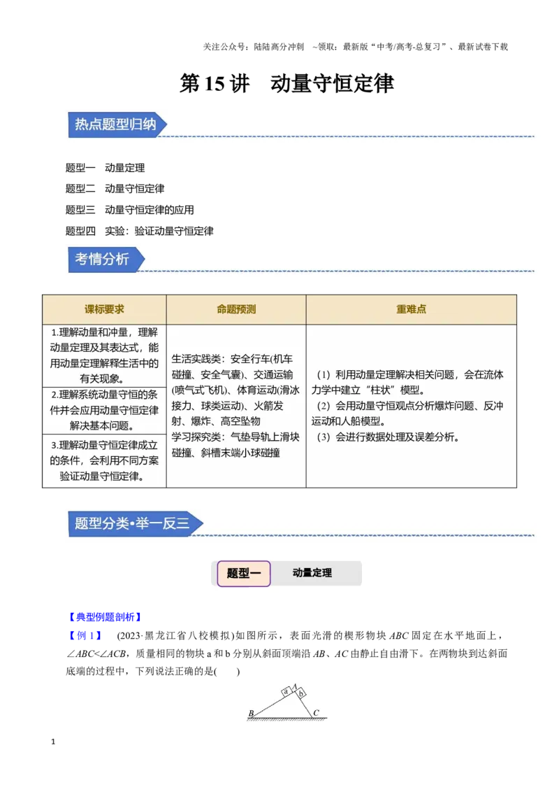 《第15讲动量守恒定律（四大题型）（举一反三）（教师版）_04-物理-高考总复习_专项复习_2025年_2025年高考物理举一反三系列（新高考通用）_资料》第1页预览