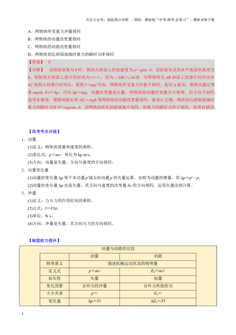 《第15讲动量守恒定律（四大题型）（举一反三）（教师版）_04-物理-高考总复习_专项复习_2025年_2025年高考物理举一反三系列（新高考通用）_资料》第2页预览