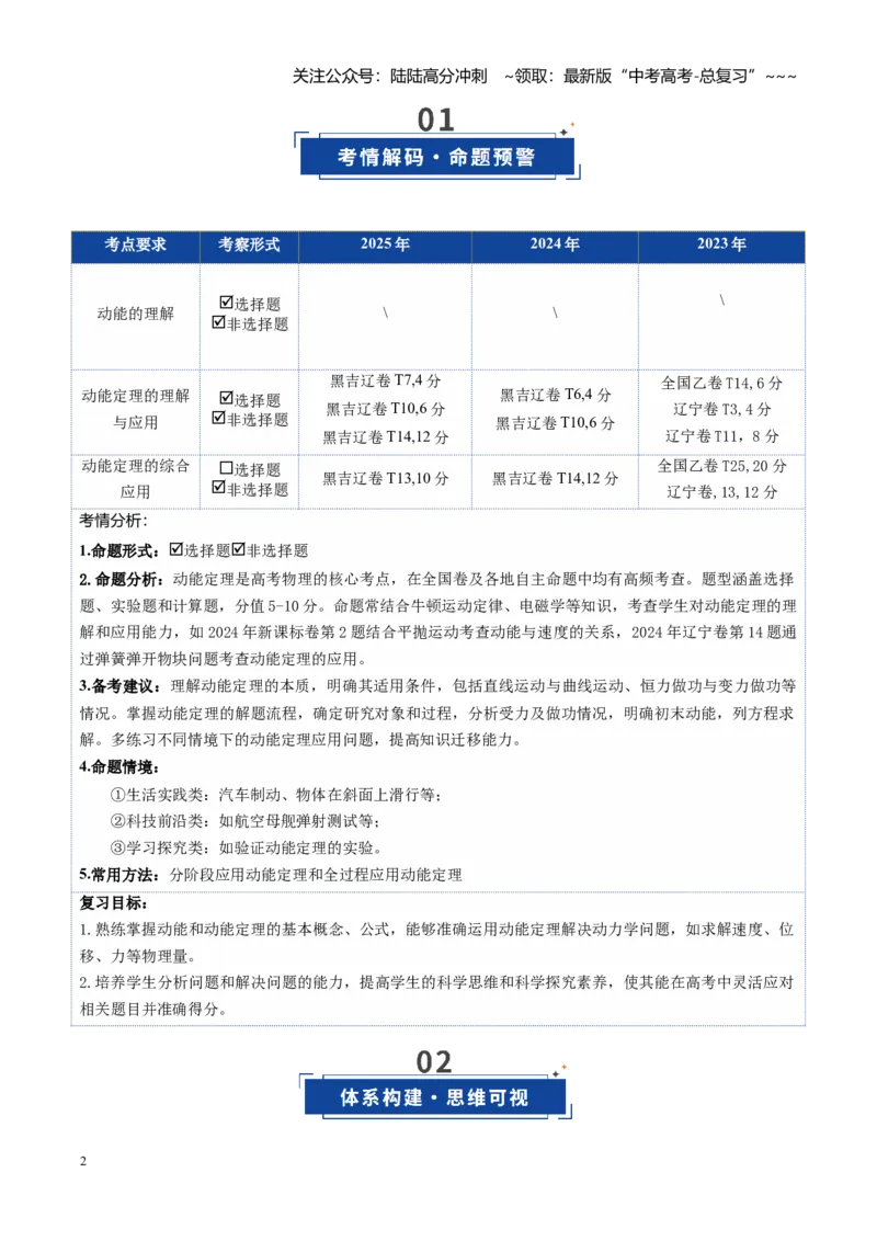 《第21讲动能定理及其应用（复习讲义）（黑吉辽专用）（教师版）_04-物理-高考总复习_一轮复习_2026年-物理高考一轮复习_2026年高考物理一轮课件+讲义+练习（黑吉辽蒙专用）-G330》第2页预览