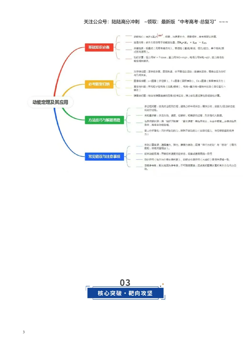 《第21讲动能定理及其应用（复习讲义）（黑吉辽专用）（教师版）_04-物理-高考总复习_一轮复习_2026年-物理高考一轮复习_2026年高考物理一轮课件+讲义+练习（黑吉辽蒙专用）-G330》第3页预览