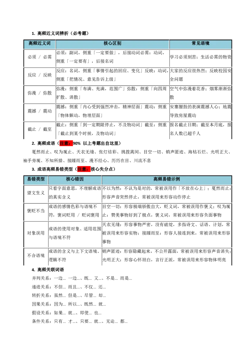 《统编2026年《暑假复习讲义》专题01语言基础知识（暑假复习讲义）（原卷版）_26秋初中教辅资料_26秋初中《暑假预习》_2026秋《暑假自学课》9上语文（人教版）》第8页预览