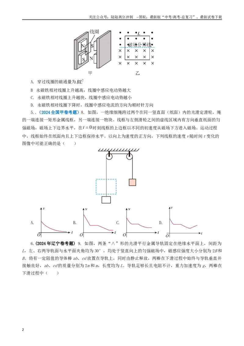 《专题11电磁感应（原卷版）_04-物理-高考总复习_专项复习_2024年_2024年高考真题和模拟题分项汇编物理分类汇编（全国通用）》第2页预览