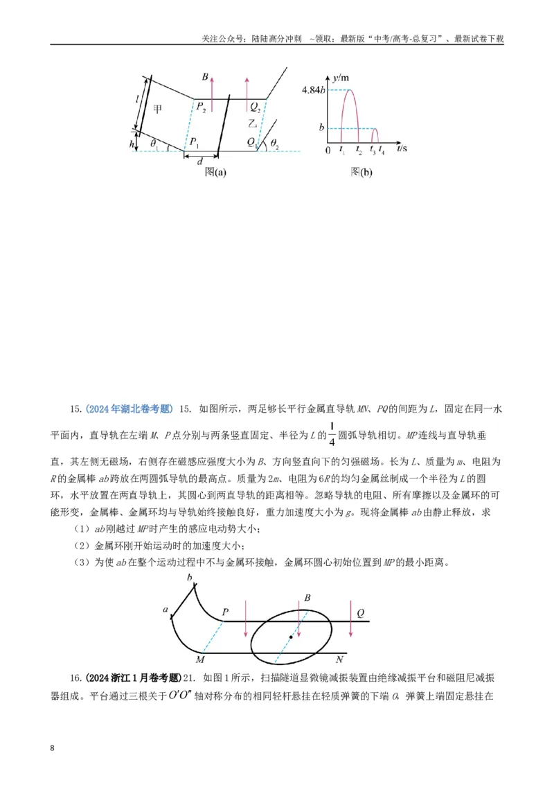 《专题11电磁感应（原卷版）_04-物理-高考总复习_专项复习_2024年_2024年高考真题和模拟题分项汇编物理分类汇编（全国通用）》第8页预览