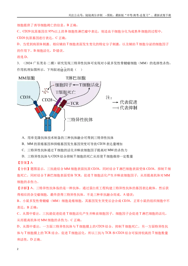《专题13细胞工程（解析版）_06-生物-高考总复习_专项复习_2024年_2024年高考生物重难压轴题型考前终极押题_资料》第2页预览