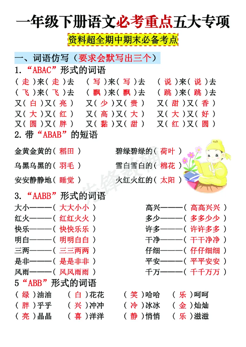 《一年级（下）语文期中期末重点五大专项必备考点_Password_Removed_1年级下册同步教辅_1下-语文_一下语文-复习资料》第1页预览