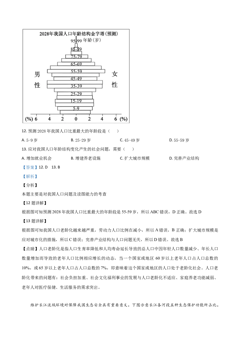 《精品解析：福建省2019年中考地理试题（解析版）_历年中考真题2013-2025_初中地理历年中考真题（2015-2025）_2019年全国中考地理_2019年中考真题精品解析地理（福建卷）精编word版》第6页预览