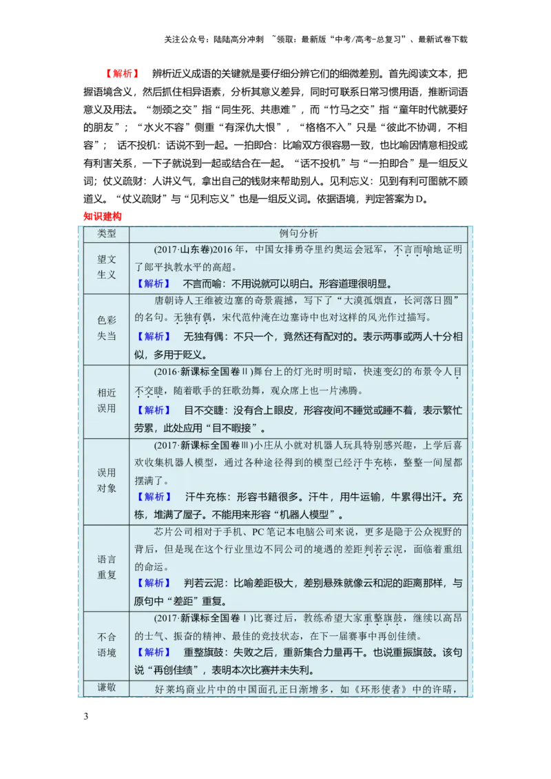 《考点03语用必考：词语（含熟语）使用_一轮复习_2024年_2024年高考语文一轮复习考点帮（新高考专用）》第3页预览