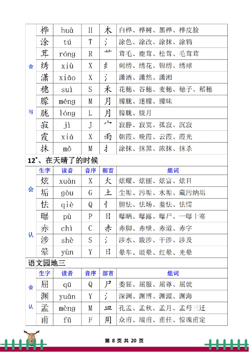 《_4年级下册同步教辅_四下语文_四下语文句子+词语_四年级（下）生字组词无水印-》第8页预览