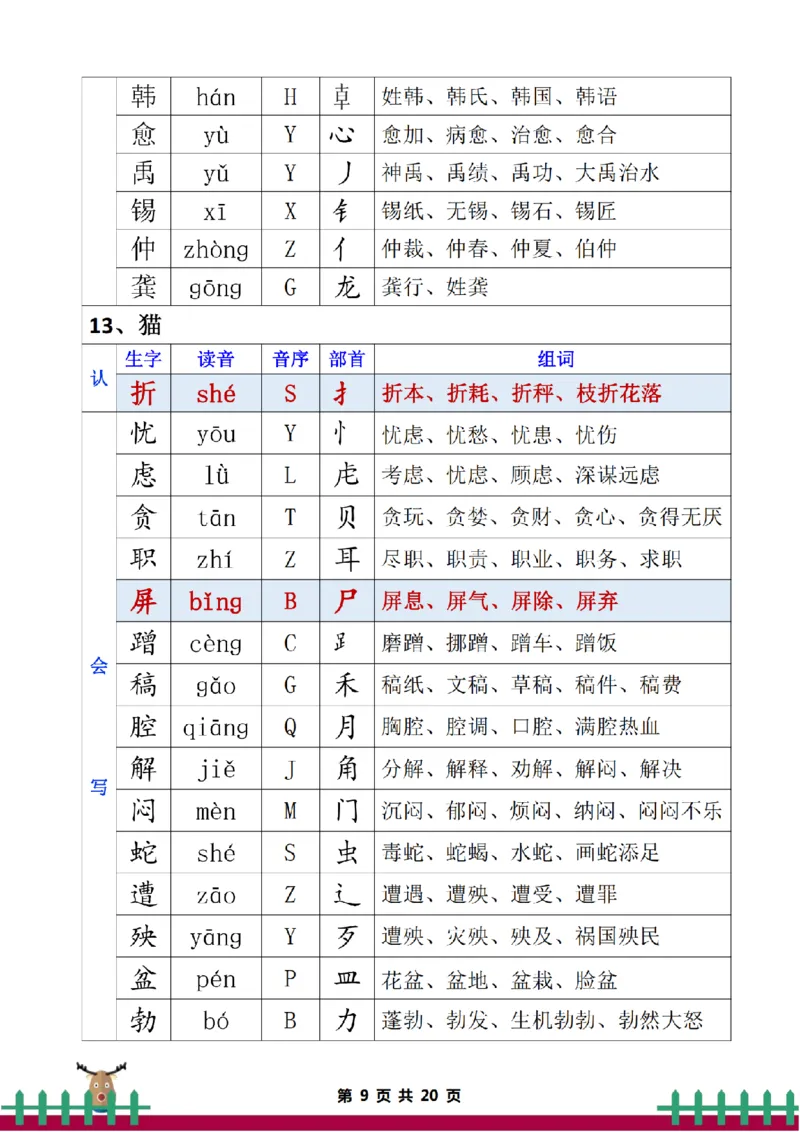《_4年级下册同步教辅_四下语文_四下语文句子+词语_四年级（下）生字组词无水印-》第9页预览