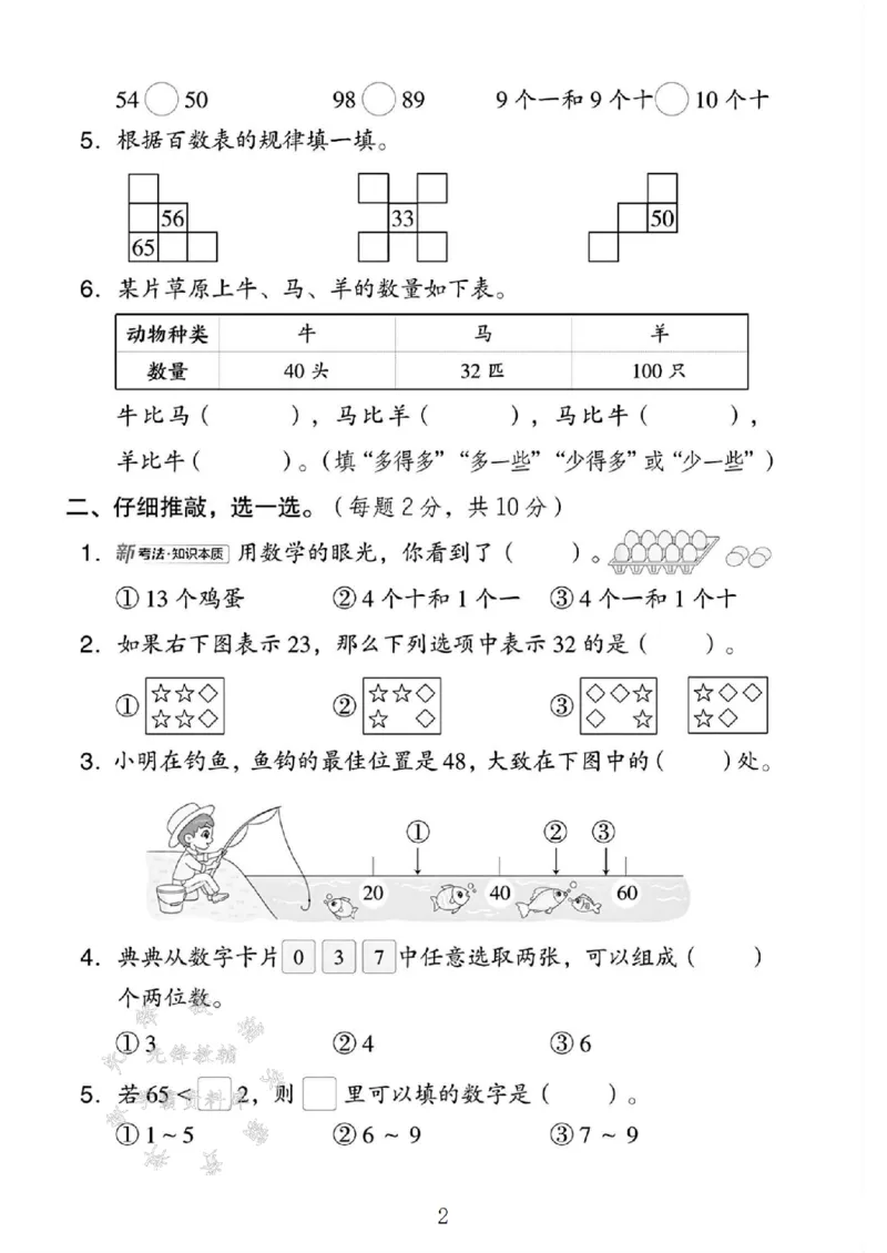 《一年级（下）2025西师版第三单元测试卷_1年级下册同步教辅_1下-数学_一下数学-单元+期中+期末试卷_数学-西师版资料_一下数学《西师版》单元测试卷》第2页预览