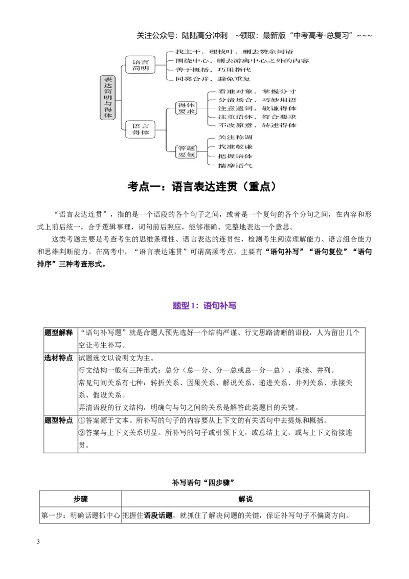 《第07讲语言表达连贯、简明、得体，准确、鲜明、生动（讲义教师版）_一轮复习_2026年-语文一轮复习_2026年高考语文一轮复习精讲课堂（全国通用）-G385_资料》第3页预览