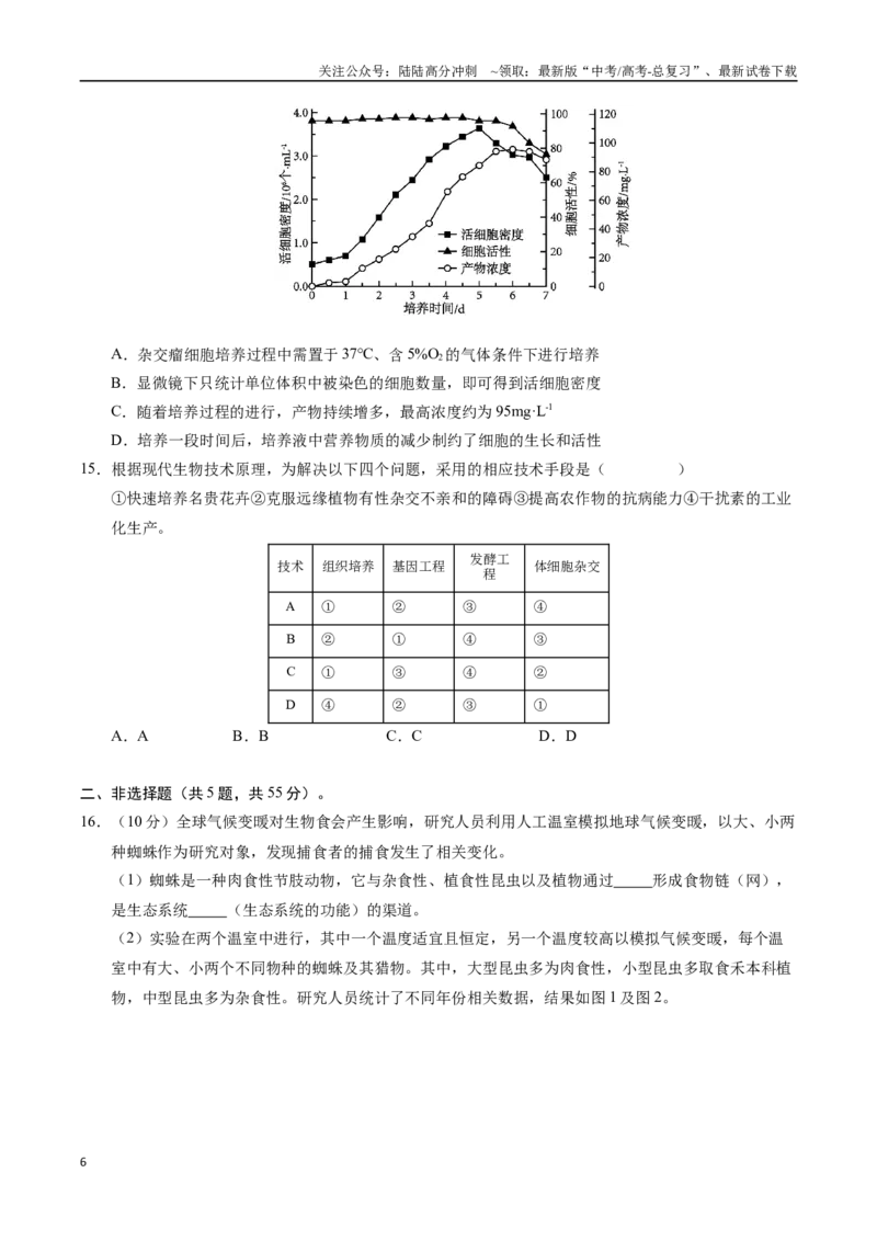 《生物（重庆卷02）（考试版）_06-生物-高考总复习_专项复习_2025年_2025年高考押题预测卷（多地区）生物》第6页预览