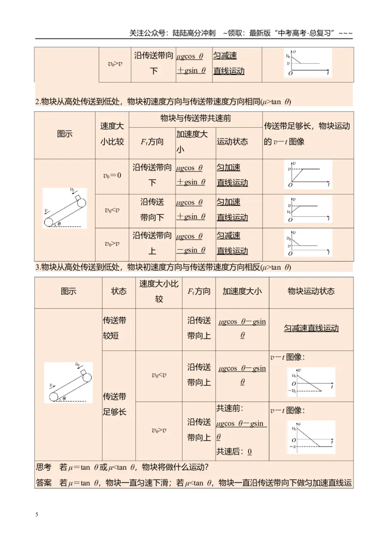 《第17讲传送带模型和“滑块—木板”模型-（讲义）（学生版）_04-物理-高考总复习_一轮复习_2026年-物理高考一轮复习_2026年高考物理一轮复习精讲精练-G367_资料》第5页预览