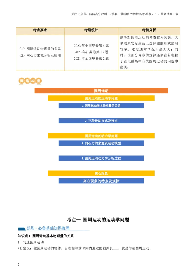 《第18讲圆周运动（讲义）（原卷版）_04-物理-高考总复习_一轮复习_2024年_2024年高考物理一轮复习讲练测（讲义+练习+课件）（新高考）_讲义+练习_第18讲圆周运动（讲义）》第2页预览
